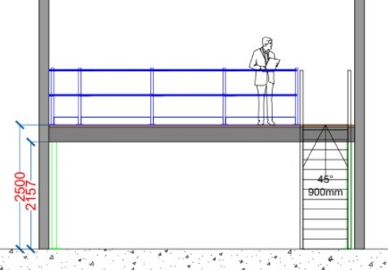 Esimerkki 1: 27,6m²/300kg