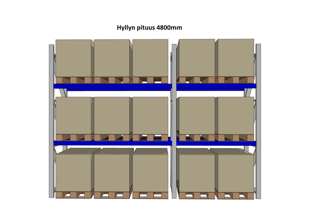 Hyllylaskuri EUR-lavoille