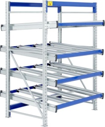 Orsihylly rullaradoilla